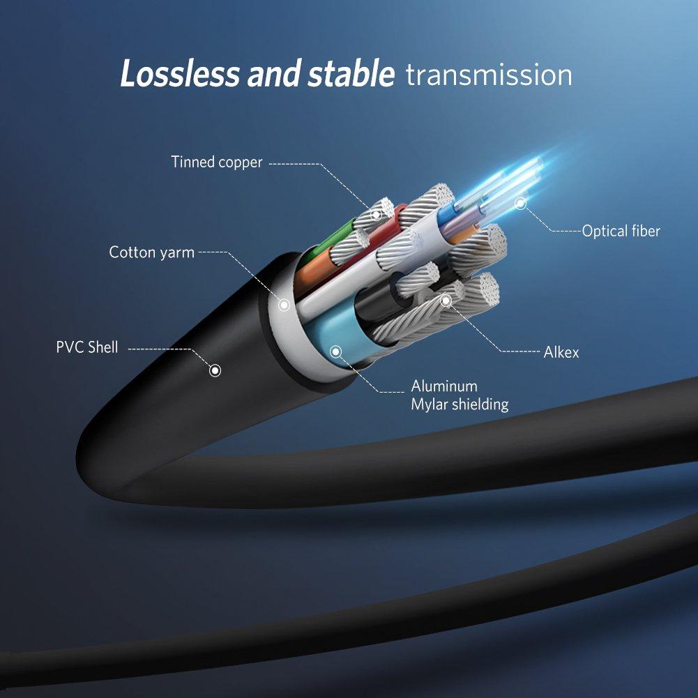 About SS Fiber Optic Solutions